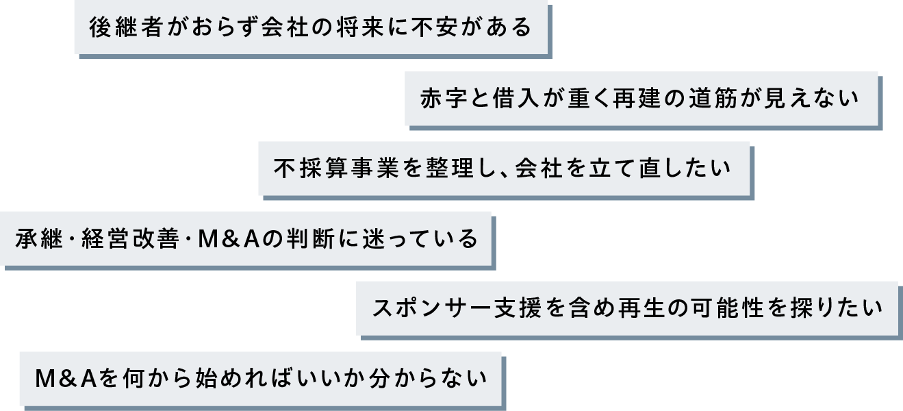 後継者がおらず会社の将来に不安がある／赤字と借入が重く再建の道筋が見えない／不採算事業を整理し、会社を立て直したい／承継・経営改善・M&Aの判断に迷っている／スポンサー支援を含め再生の可能性を探りたい／M&Aを何から始めればいいか分からない
